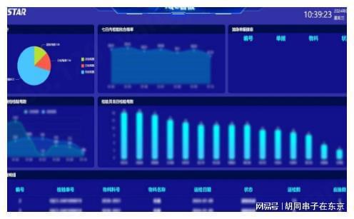 從“制造”邁向“智造” 科士達(dá)智能工廠如何構(gòu)筑光伏生產(chǎn)新生態(tài)與韌性供應(yīng)鏈